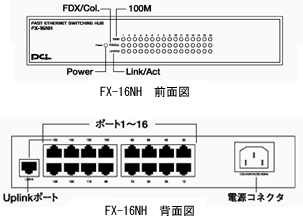 FX-16NH