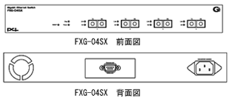 FXG-04SX