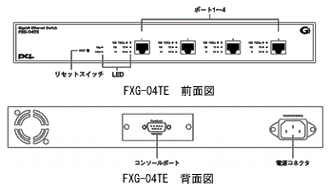 FXG-04TE