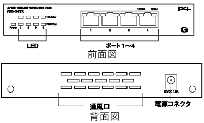 FXG-04TX