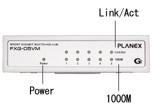 FXG-05VM