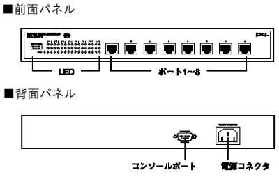 FXG-08TE