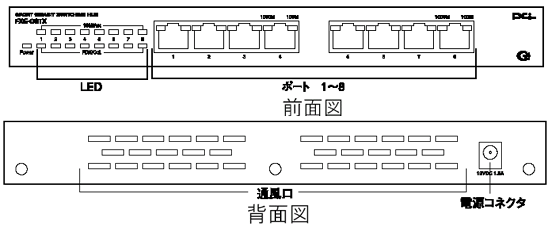 FXG-08TX