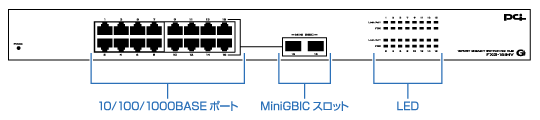 iOFXG-16IMV