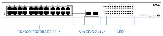 iOFXG-24IMV