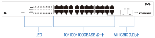 iOFXG-24IMV2