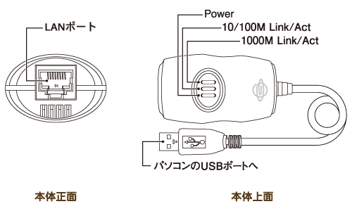 GU-1000Air