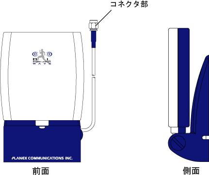 iOGW-60ANTPX