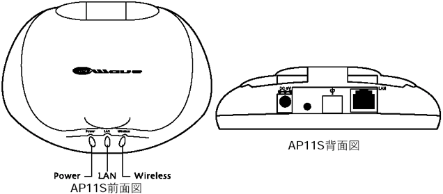 GW-AP11S