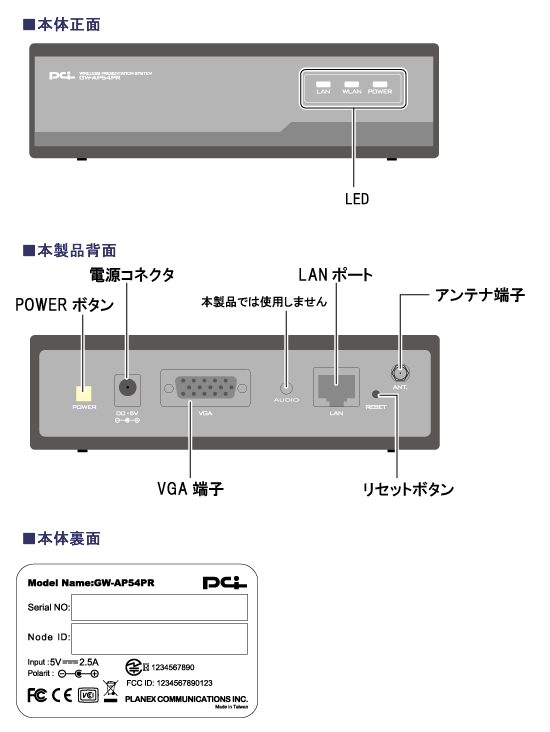 GW-AP54PR