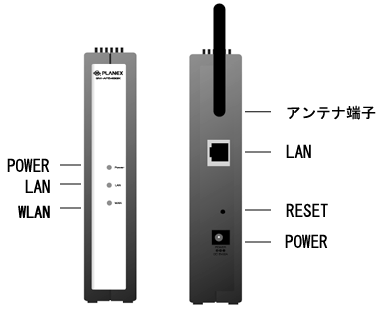 iOGW-AP54SGX