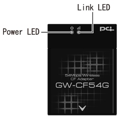 iOGW-CF54G