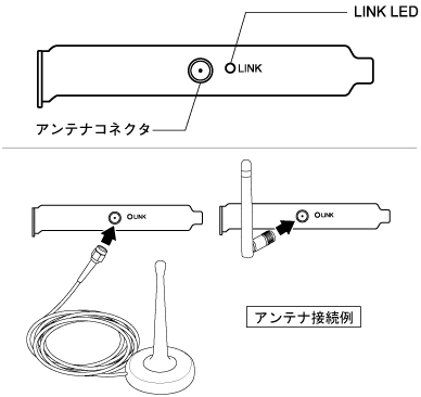 iOGW-DS54GL