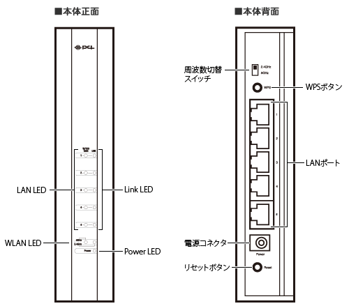 iOGW-EC300NAG5P