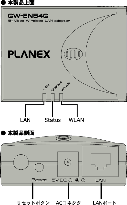 GW-EN54G