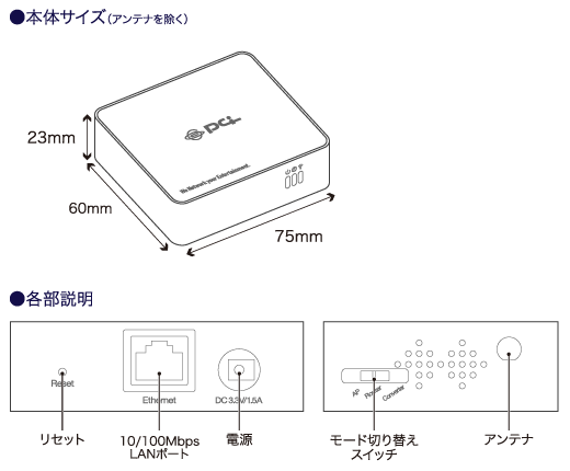 GW-MF54G2