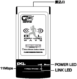 iOGW-NS11X