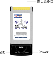 iOGW-NS54SG