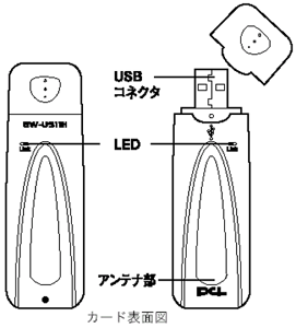 iOGW-US11H