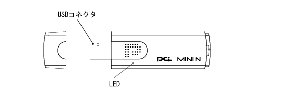 GW-US300Mini-X