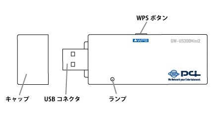 GW-US300Mini2