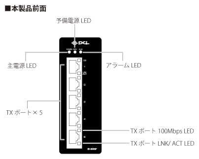 iOIS-0005F