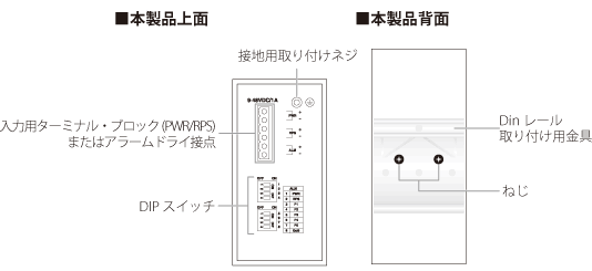 iOIS-0005F