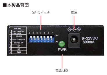 iOIS-01RF