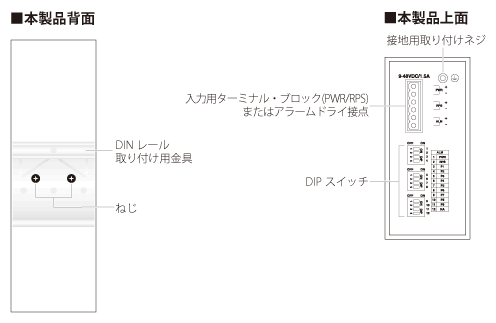 iOISM-2007F