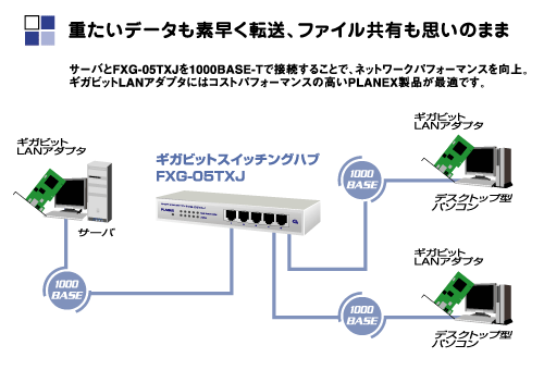 \zFXG-05TXJ