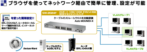 \zSW-2024F