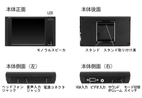LCD-7C