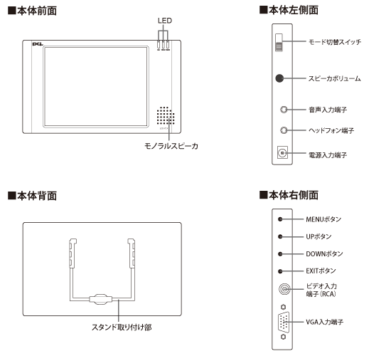 iOLCD-7CX