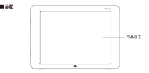 液晶モニタ｜LCD-8CS 製品外観｜PLANEX