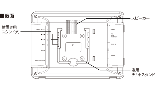 液晶モニタ｜LCD-8CS 製品外観｜PLANEX