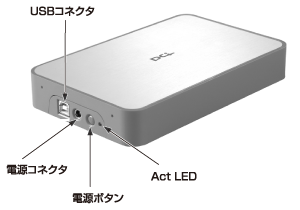 PL-35UA