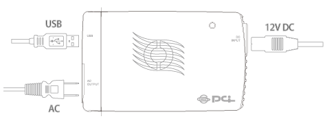 製品外観PL-UCHG01CAR