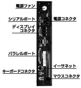 背面図