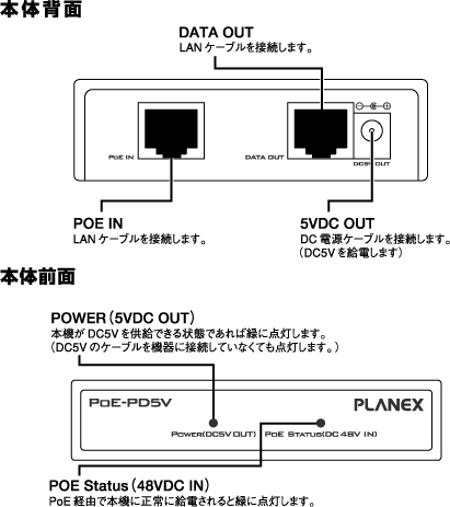 BLW-04GM