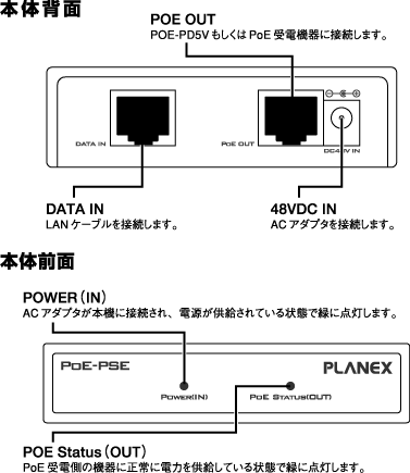 BLW-04GM