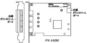 PX-440M