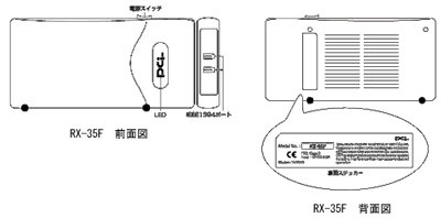 RX-35F