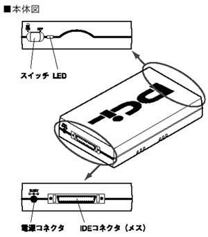 RX2-25HU