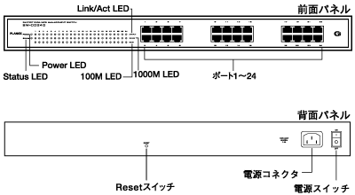 iOSW-0024G