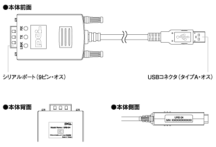 URS-04