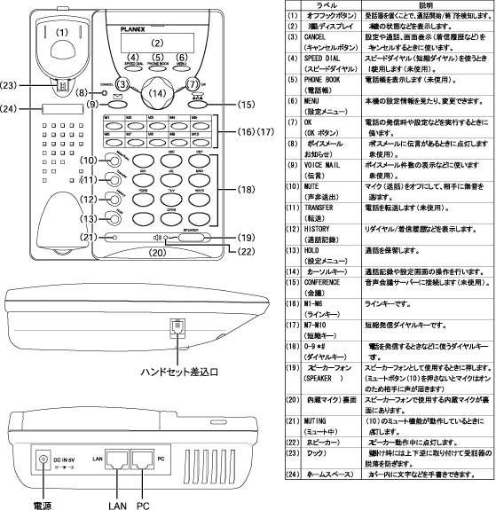 BLW-04GM