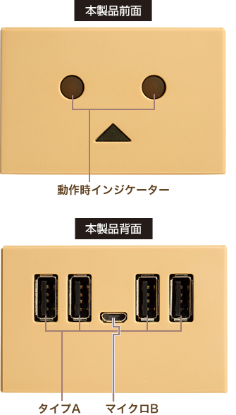 Danboard Usb Hub Planex Pcアクセサリーシリーズ Usb2 0 1 1 バスパワー対応 Usbハブ Db Hub01 Planex