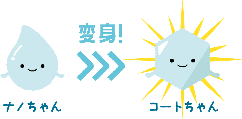 ナノちゃん 変身！→ コートちゃん