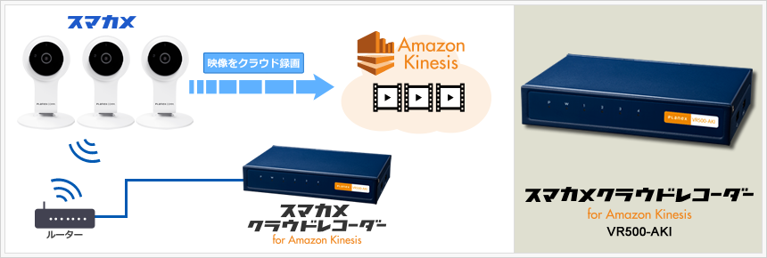 再々値下 スマカメ プラネックス PLANEX CS-QR100F 防犯