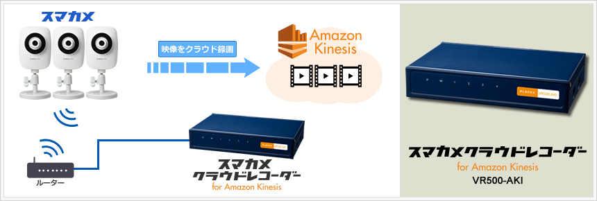 PLANEXプラネックス スマカメ ナイトビジョン CS-QR20